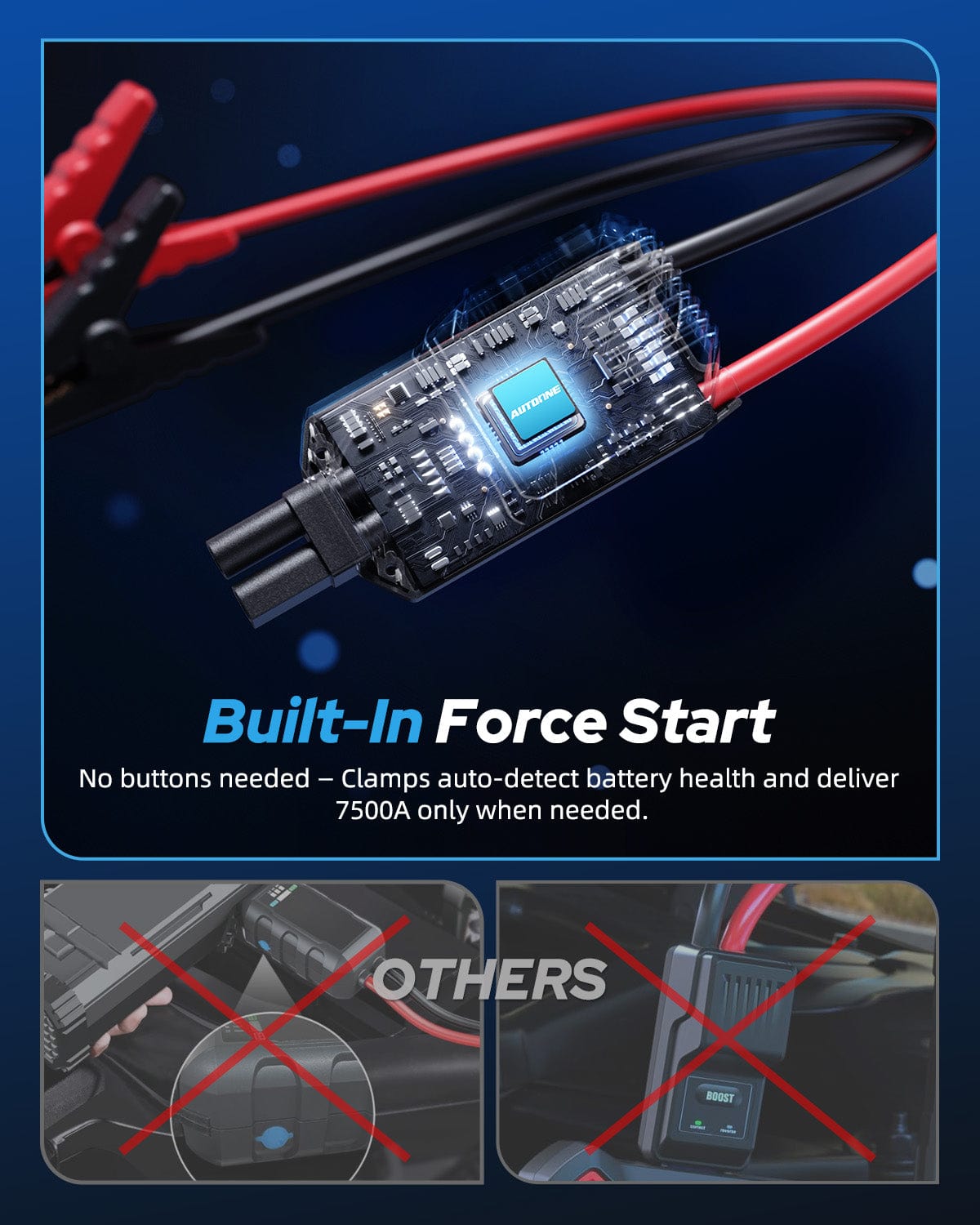 Autoone AUTOONE M4 Jump Starter 7500A Car Jumper Starter Portable, 12V Battery Jump Starter (All Gas/12L Diesel) Jump Box for Car Battery with Built-in Booster, Storage Case, LED Light, Jumper Cables