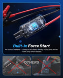 Autoone AUTOONE M4 Jump Starter 7500A Car Jumper Starter Portable, 12V Battery Jump Starter (All Gas/12L Diesel) Jump Box for Car Battery with Built-in Booster, Storage Case, LED Light, Jumper Cables