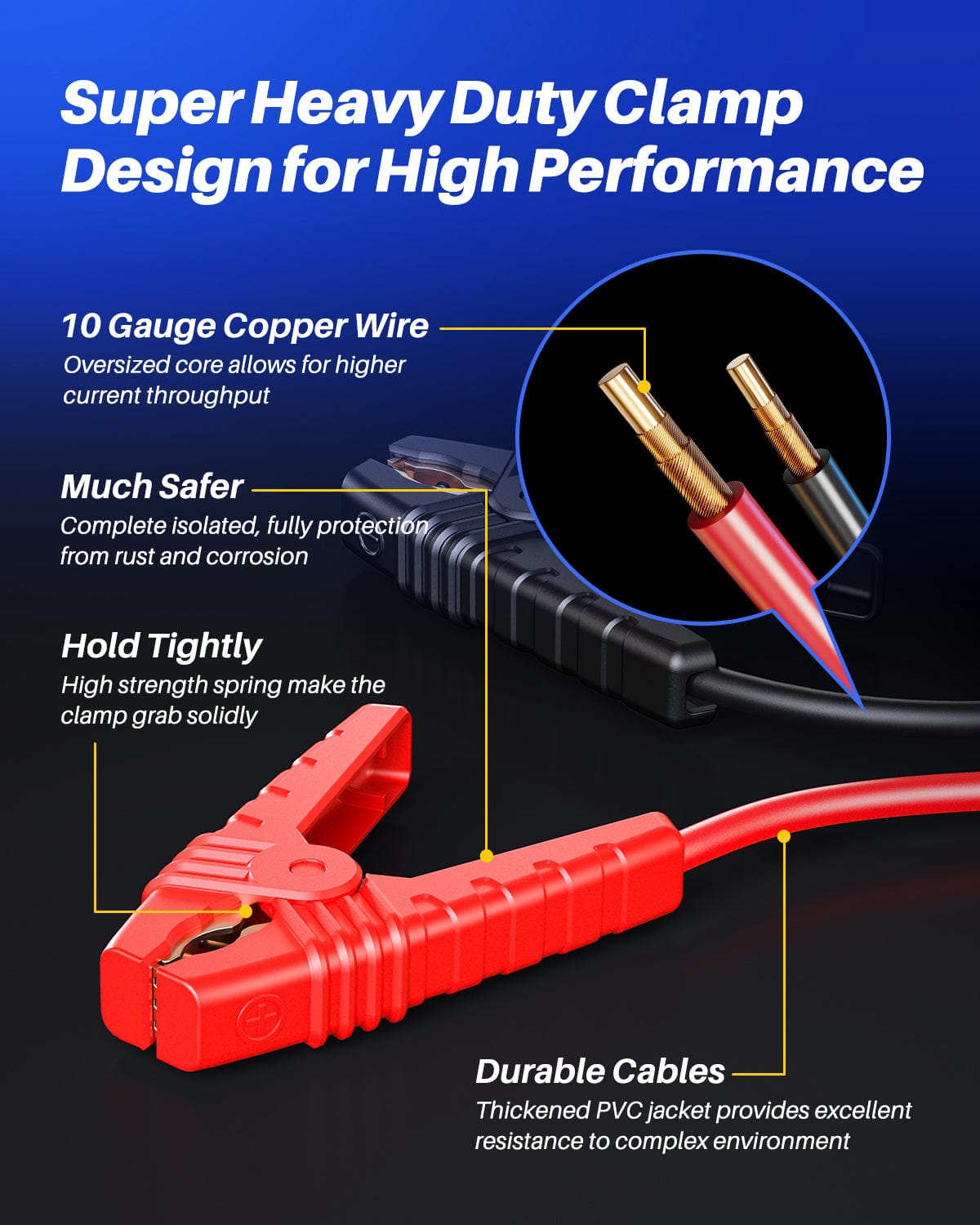 Autoone Canbus Decoder 2024 AUTOONE 2500A Peak Current Car Battery Jump Starter