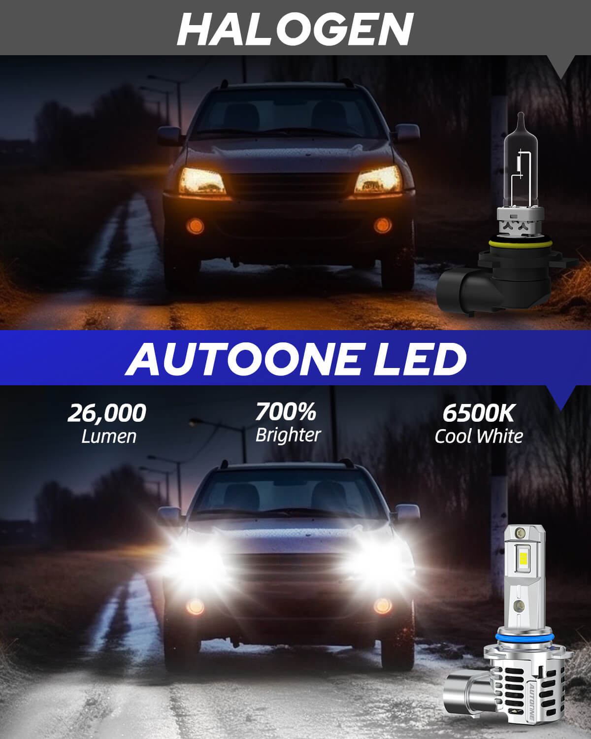 Autoone Fog Light Bulb AUTOONE 9012 HIR2 LED Fog Light Bulbs, 22,000LM with Cooling Fan