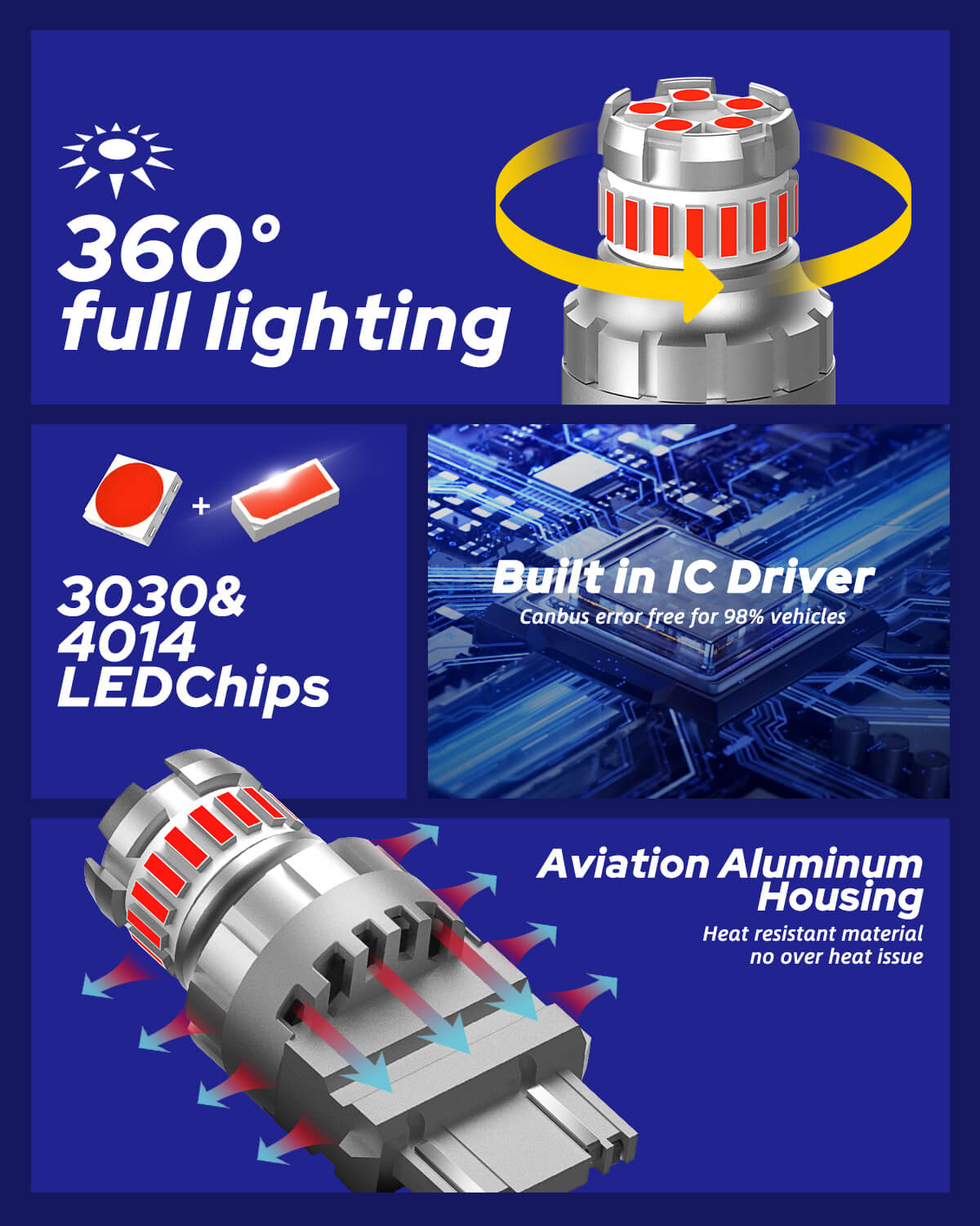 Autoone Headlight Bulb 3157 LED Strobe Brake Super Bright Tail Light Bulbs 6500K Red 2 PCS