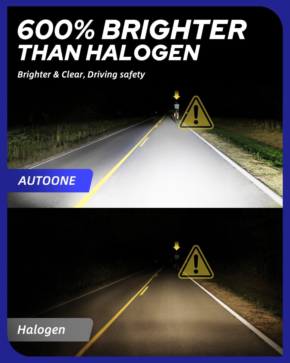 Autoone Headlight Bulb 9005 HB3 LED Automotive Headlight Bulbs 22000LM 6500K White 2 PCS