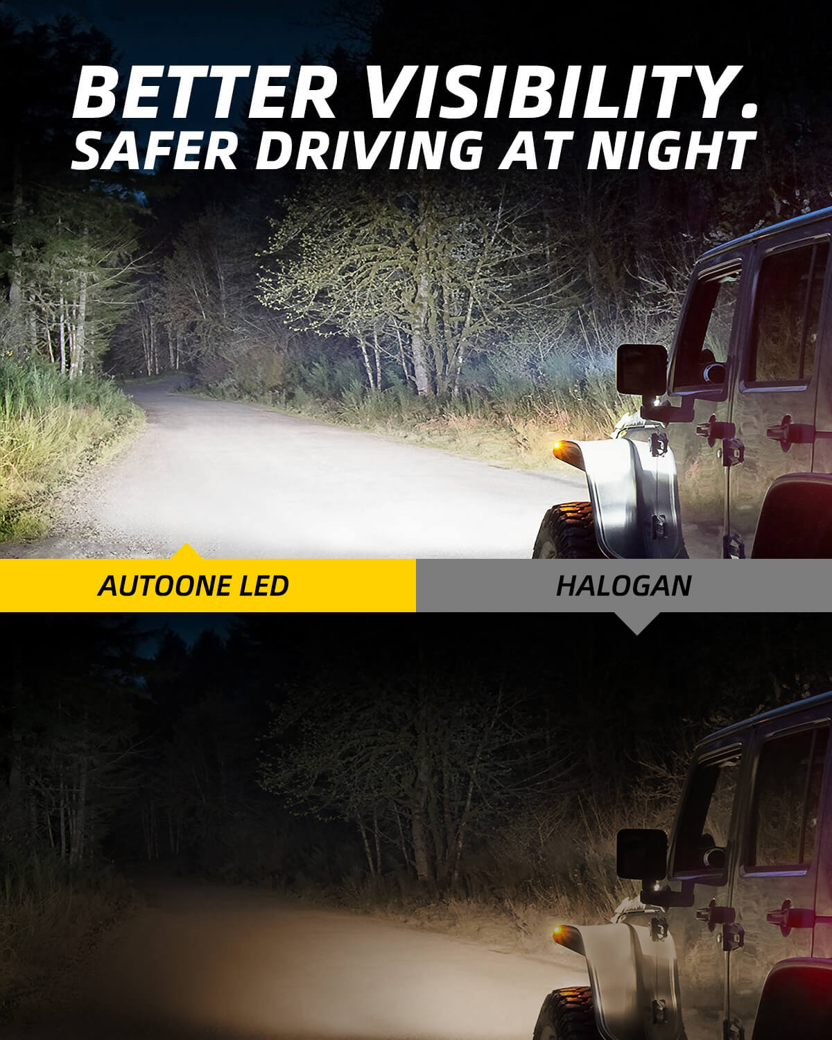 Autoone Headlight Bulb 9005 HB3 LED Headlight Bulbs 14000LM 6000K White 2Pcs