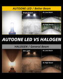 Autoone Headlight Bulb 9005 HB3 LED Headlight Bulbs 14000LM 6000K White 2Pcs