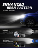 Autoone Headlight Bulb 9005 HB3 LED Headlight Bulbs 14000LM 6000K White 2Pcs
