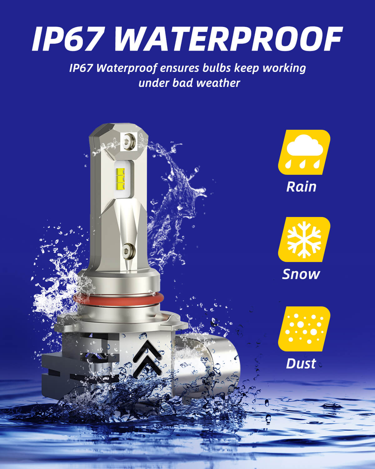 Autoone Headlight Bulb 9005 HB3 LED Headlight Bulbs 14000LM 6000K White 2Pcs