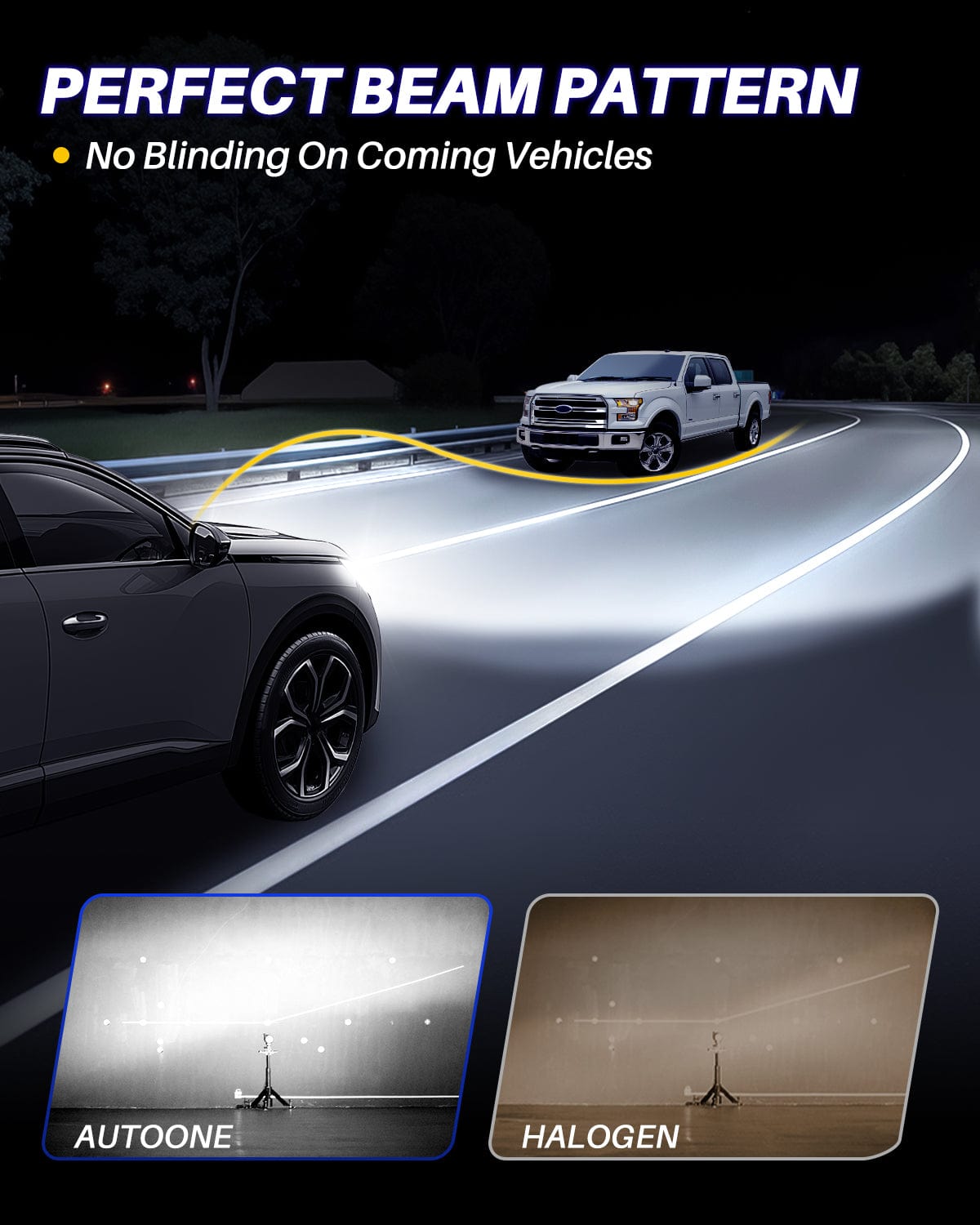 Autoone Headlight Bulb AUTOONE 9012 HIR2 LED Headlight Bulbs, 24,000LM with Cooling Fan, 6500K Diamond White