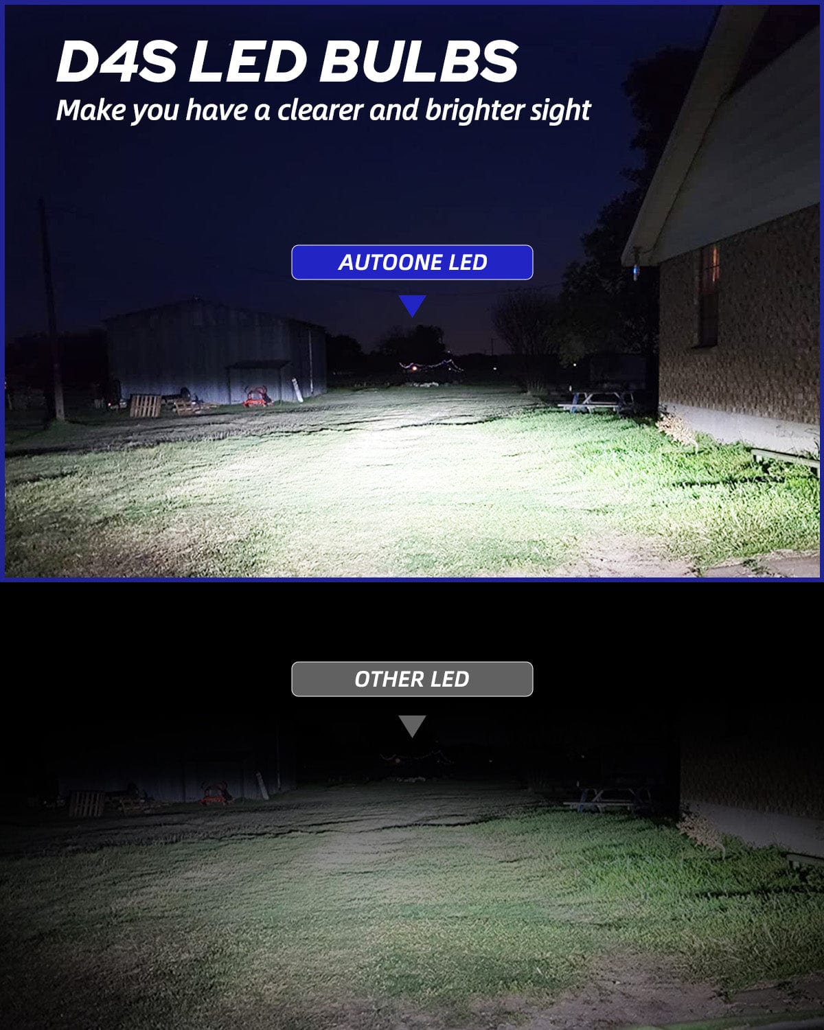 Autoone Headlight Bulb AUTOONE D4S D4R Headlight Bulb, 24000LM 600% Brighter, 6000K Diamond White High Low Beam D4S D4R Bulb