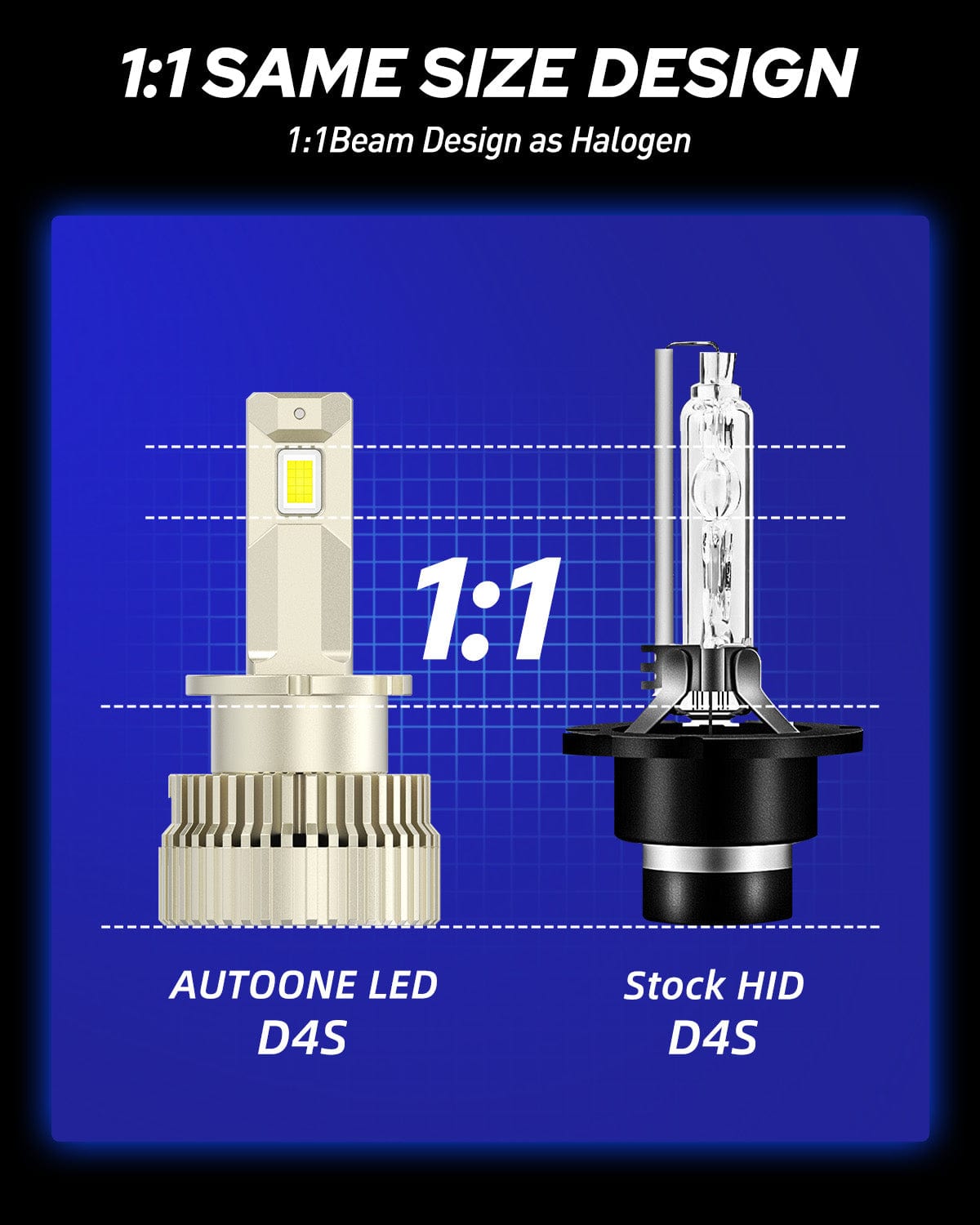 Autoone Headlight Bulb AUTOONE D4S D4R Headlight Bulb, 24000LM 600% Brighter, 6000K Diamond White High Low Beam D4S D4R Bulb