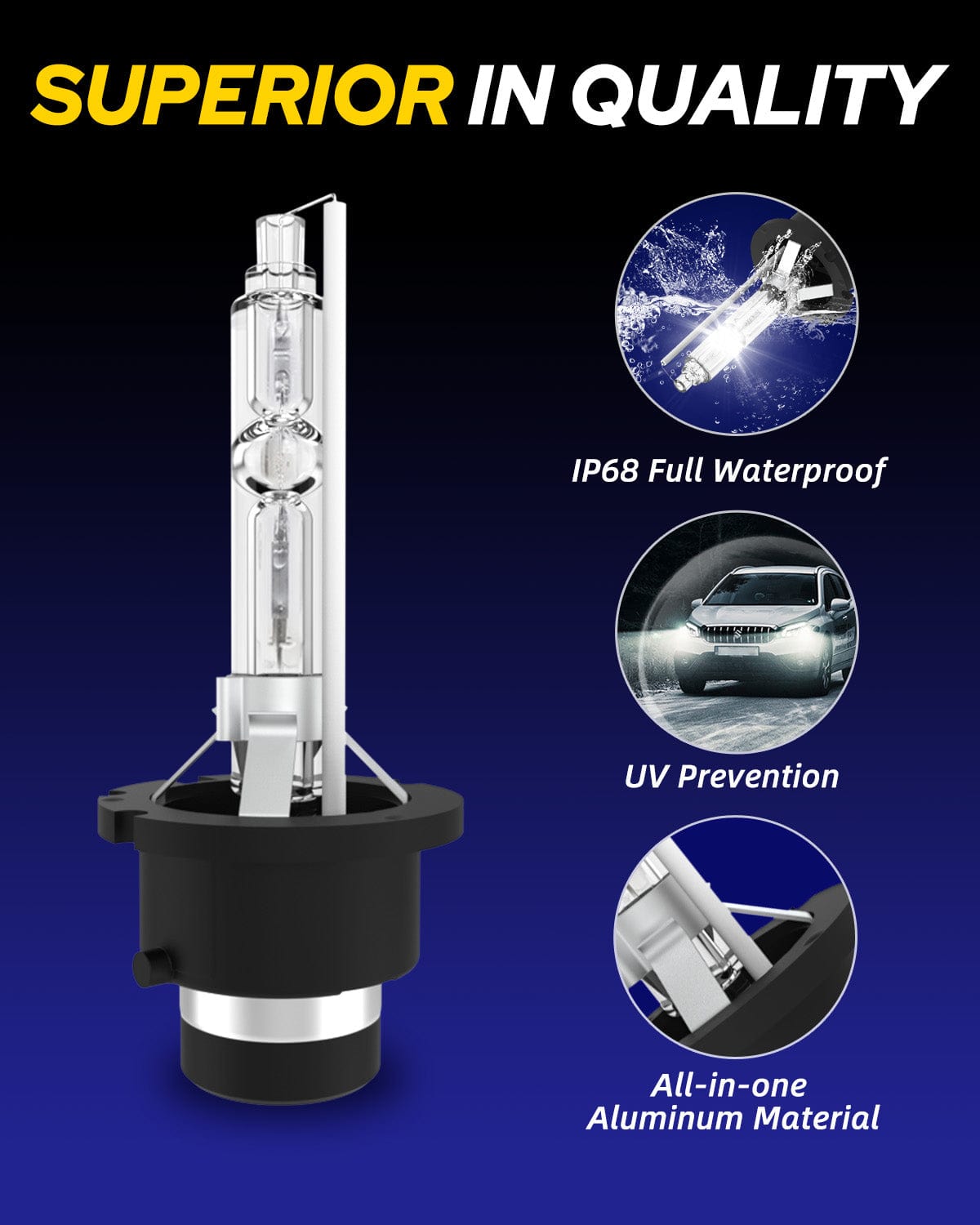 Autoone Headlight Bulb AUTOONE D4S D4R HID Bulb, 6000K Cool White 66440 42402 42402WX HID Bulbs, 35W Xenon D4S Bulbs