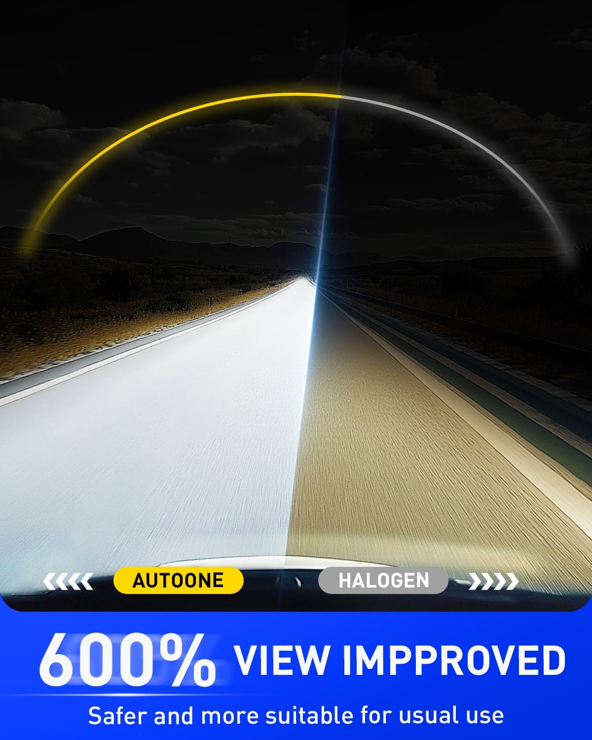 Autoone Headlight Bulb AUTOONE HB3 9005 LED Light Bulbs White, 6000K Super Bright, Fanless Mini Size, Plug and Play, Pack of 2