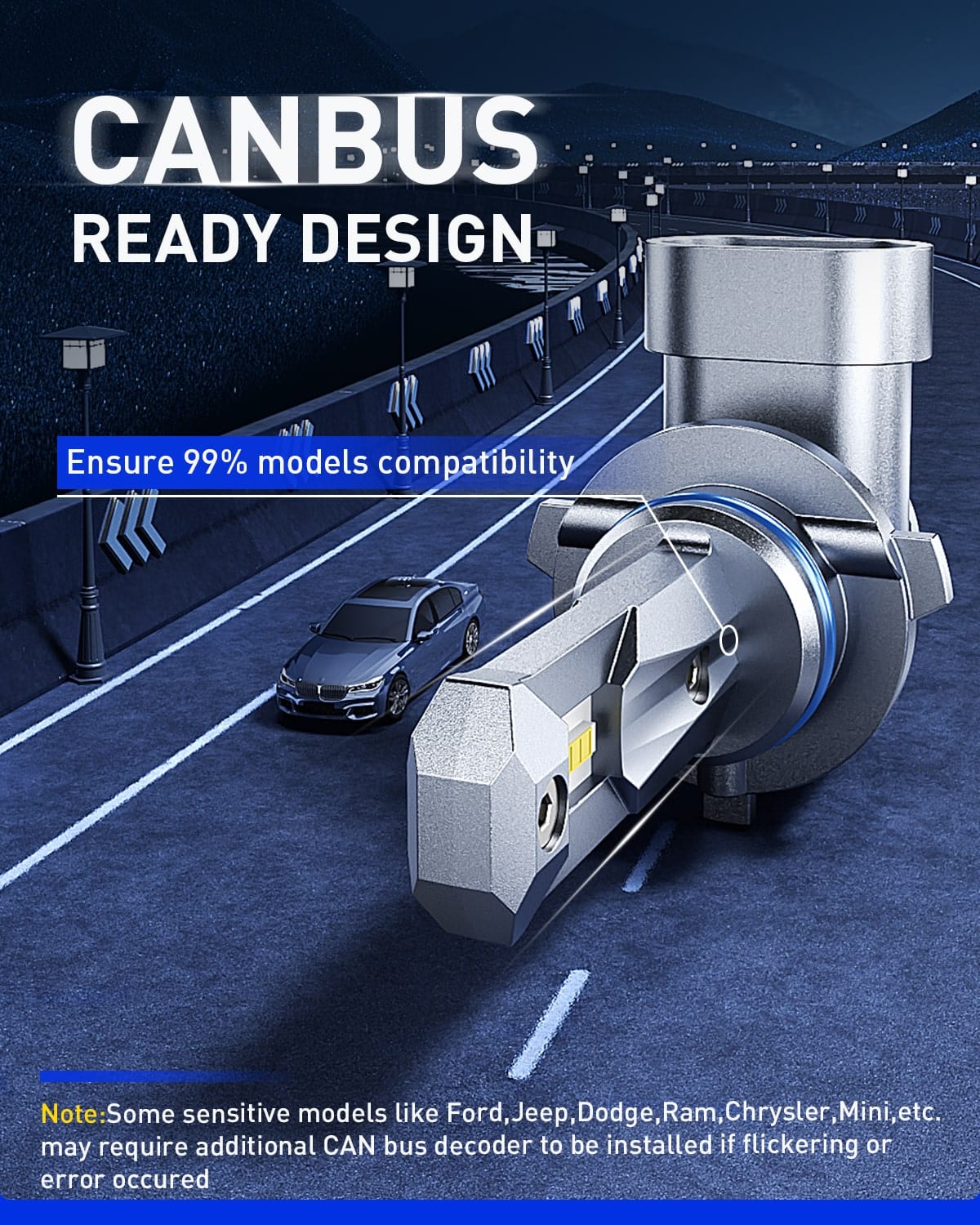 Autoone Headlight Bulb AUTOONE HB3 9005 LED Light Bulbs White, 6000K Super Bright, Fanless Mini Size, Plug and Play, Pack of 2