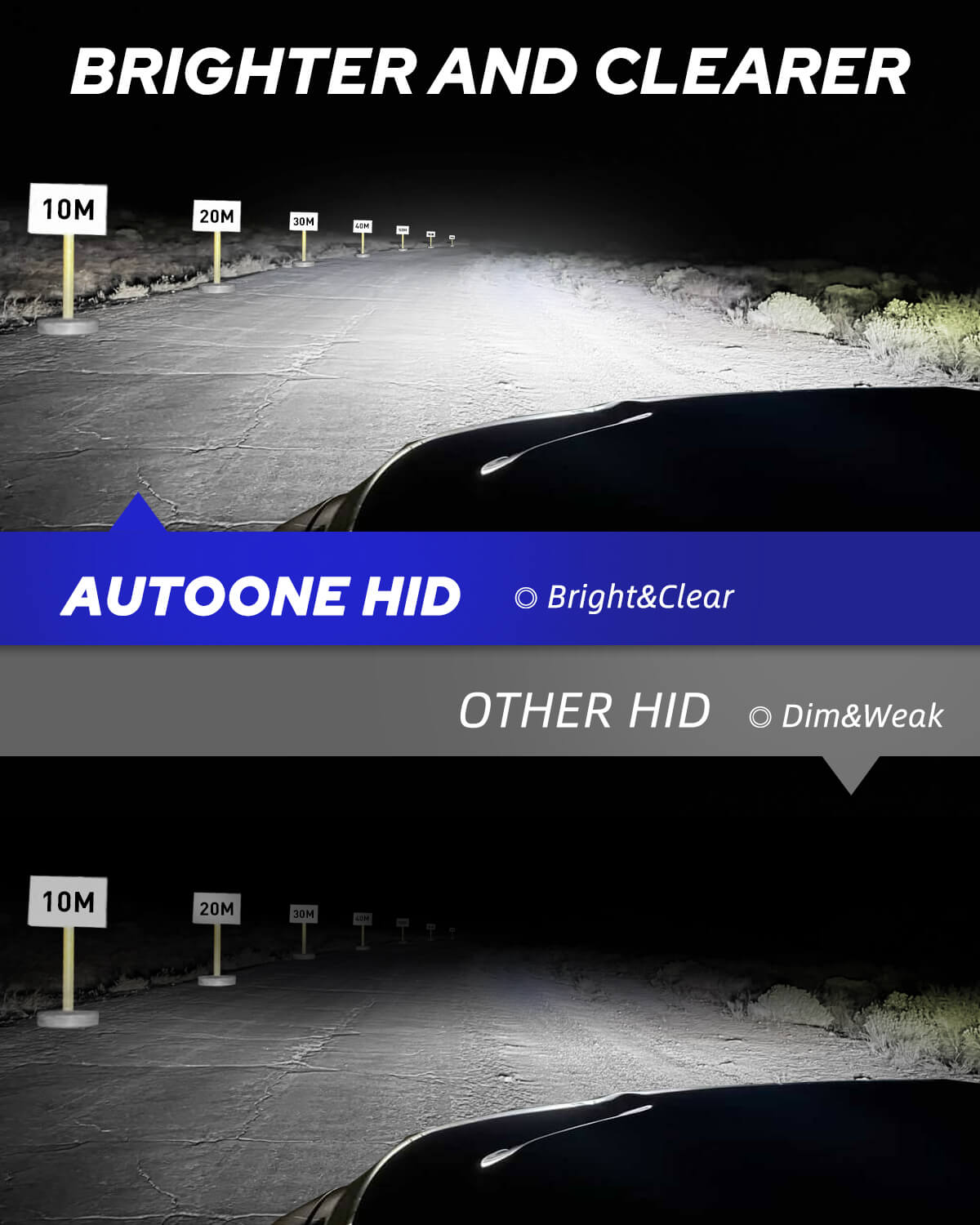 Autoone Headlight Bulb D1S HID Xenon Headlight Bulbs Original Replacement, 55W 6000K White 2 PCS