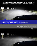 Autoone Headlight Bulb D2S HID Bulbs Original Headlight Replacement 55W 6000K White 2 PCS