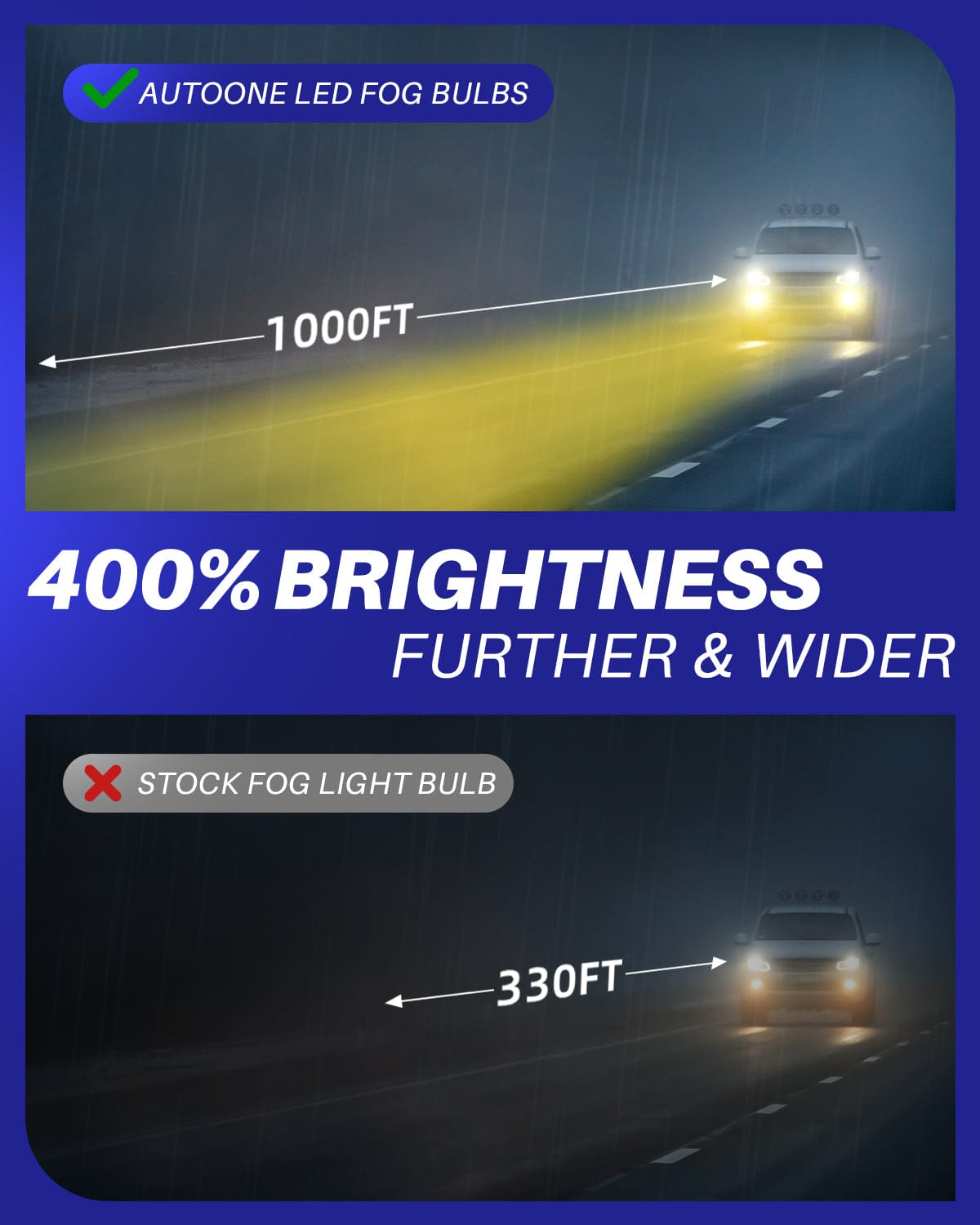 Autoone Headlight Bulb H10 9145 Fog Light DRL Bulbs 3000K Amber Yellow Light 2 PCS