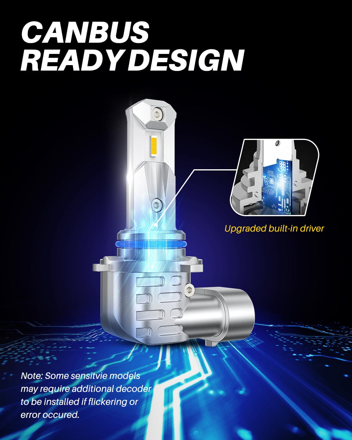 Autoone Headlight Bulb H10 9145 Fog Light DRL Bulbs 3000K Amber Yellow Light 2 PCS