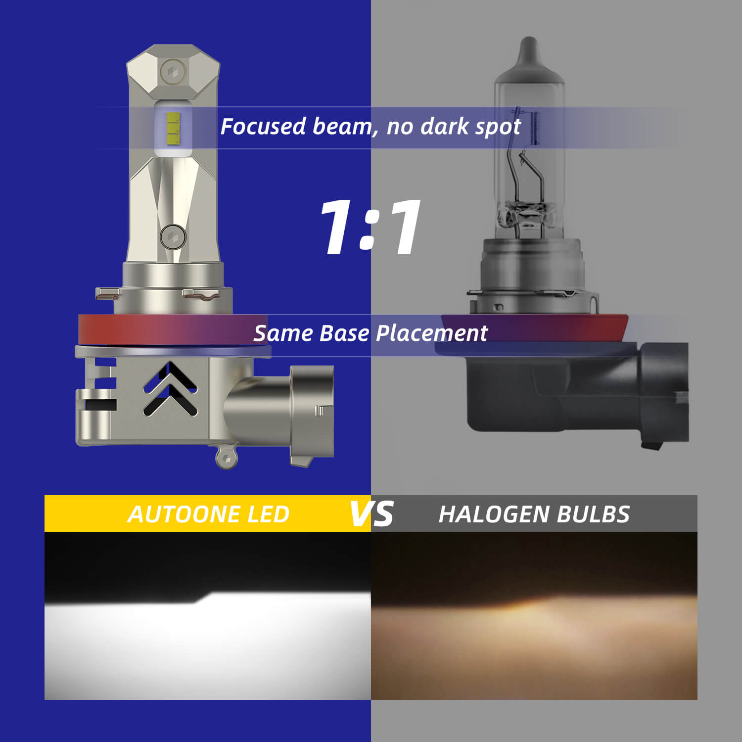 Autoone Headlight Bulb H11 LED Headlight Bulbs 14000LM 6000K White 2 PCS