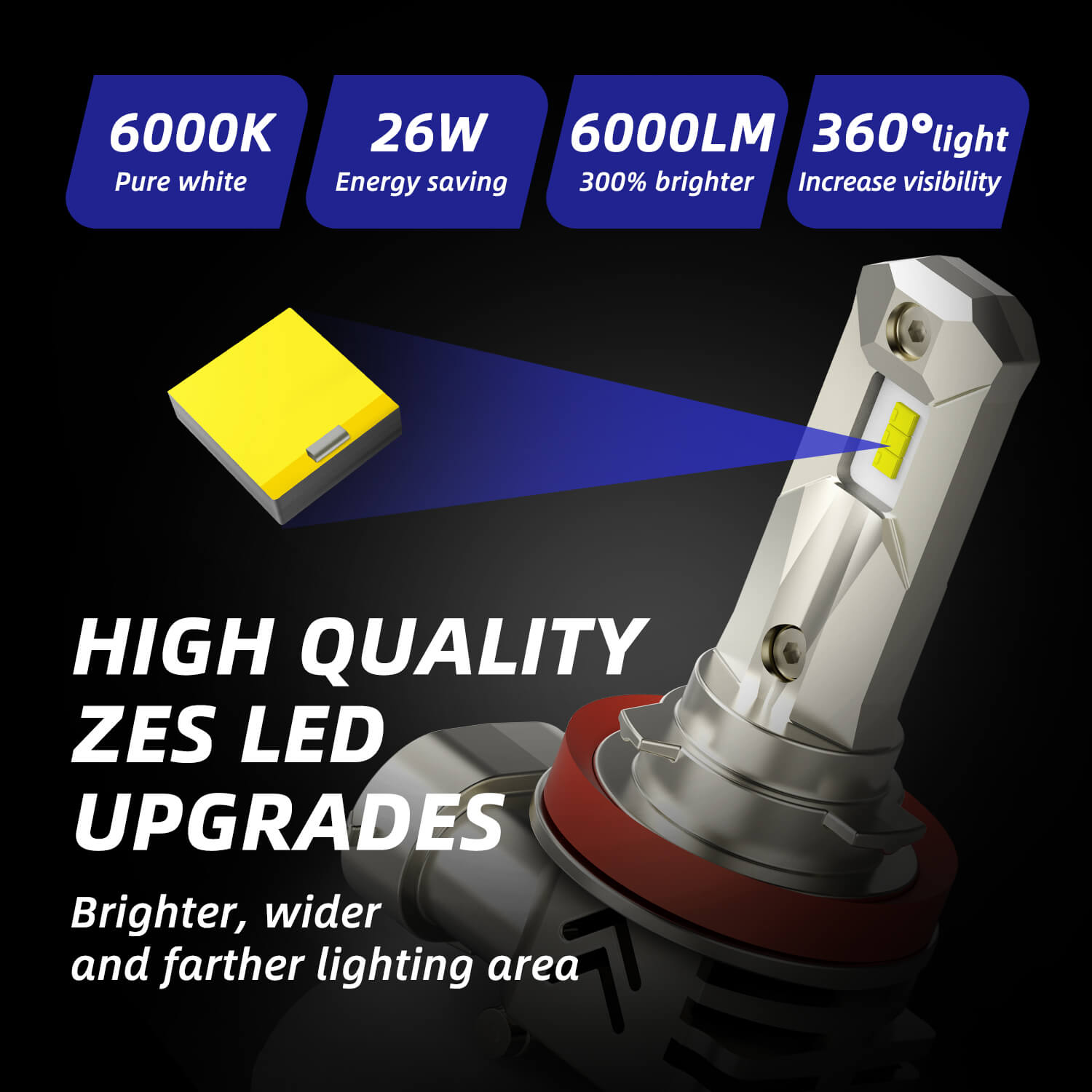 Autoone Headlight Bulb H11 LED Headlight Bulbs 14000LM 6000K White 2 PCS