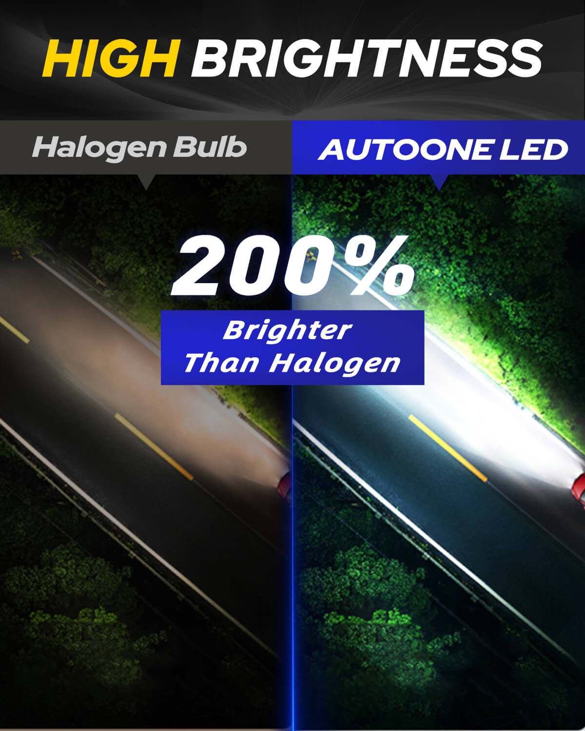 Autoone Headlight Bulb H7 LED Headlight Bulb 60W 6500K White 2 PCS