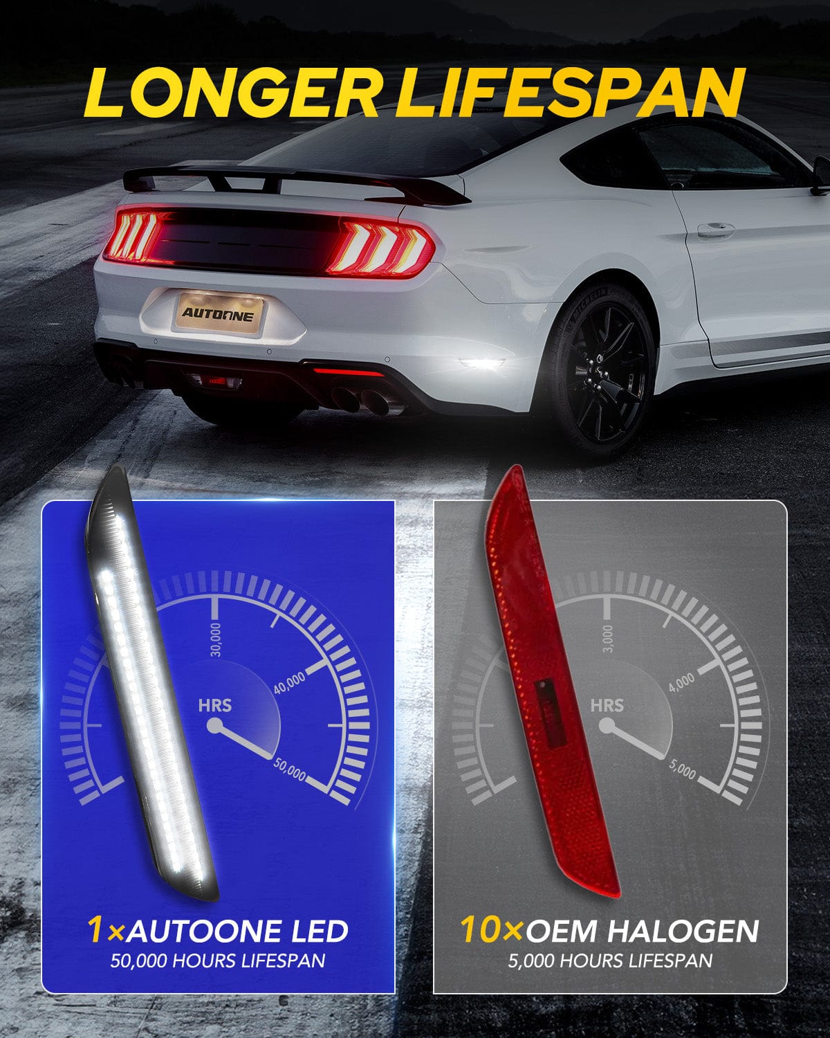 Autoone Lighting Assemblies AUTOONE LED Side Marker Lights Compatible With Ford Mustang 2015-2023, White Light Smoked Lens Rear Fender Side Markers, 2pcs