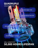 Autoone AUTOONE 2024 Upgraded 9012 HIR2 Led Fog Bulbs 32000 LM 6500K 120W Cool White 2Pcs