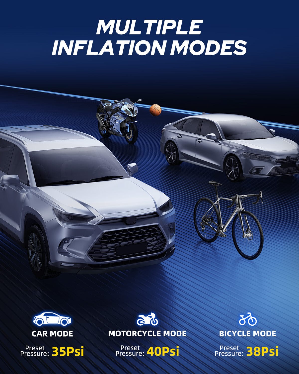 Autoone AUTOONE Tire Inflator Portable Air Compressor - 4X Faster 150PSI Cordless Air Pump with Digital Tire Pressure Gauge, 12V Car Power Adapter - for Car, Motorcycle, Bike, Ball and More