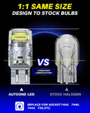 Autoone AUTOONE Upgraded 7443 7440 LED Bulb White for Backup Lights, 500% Super Bright & 360° High Luminous, T20 7441 LED Replacement with Projector for Reverse Tail Brake DRL Signal Parking Lights, Pack of 2