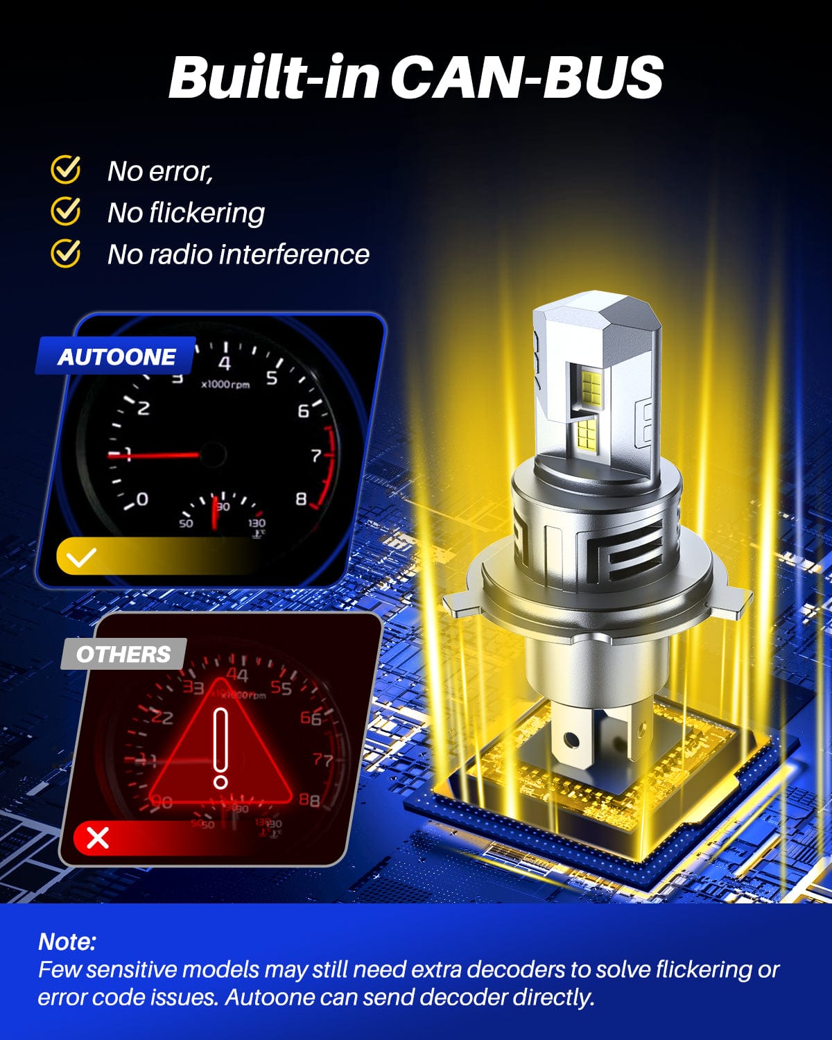 SOFOC H4 Lamp LED 9003/HB2 Koplamp Warm Wit 6V 12V 24V Compatibel 6-30V SOFOC H4 Lamp LED 9003/HB2 Koplamp Warm Wit 6V 12V 24V Compatibel 6-30V
