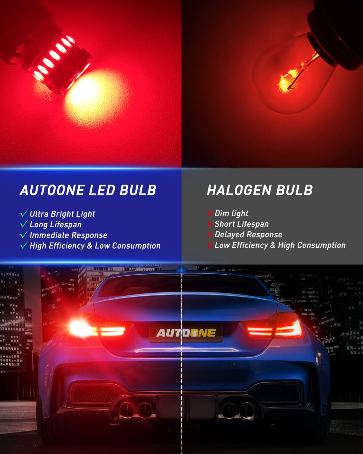 1156 LED Bulb for Brake Tail Light Bulbs, Brilliant Red, Instant Start, No  Delay