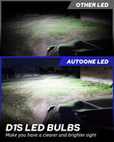 Autoone Headlight Bulb 24000LM D1S D1R Headlight Bulb 6000K Diamond White High and Low Beam D1S D1R Original Bulb Replacement
