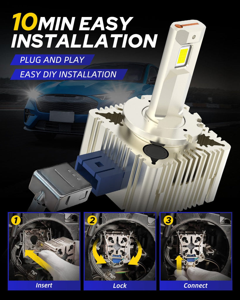 24000LM D1S D1R Headlight Bulb 6000K Diamond White High and Low Beam ...