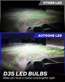 Autoone Headlight Bulb 24000LM D3S D3R Bulb 6000K Diamond White High and Low Beam D3S D3R Original Bulb Replacement