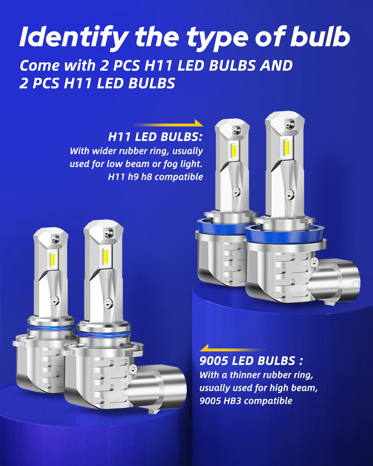 Autoone Headlight Bulb 9005+H11 LED Headlight Bulbs Kit 6000K 12000LM White 4 PCS