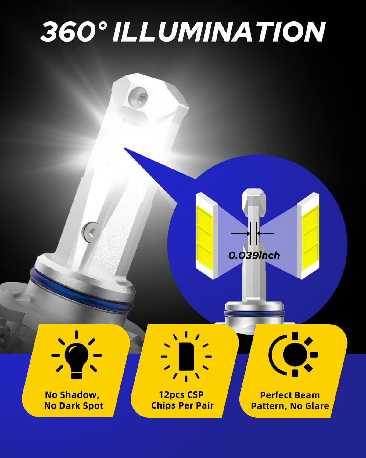 9005 HB3 LED Headlight Bulb Kit High Beam 100W 60000LM Super Bright 9005 HB3 LED Headlight Bulb Kit High Beam 100W 60000LM Super Bright