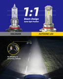 Autoone Headlight Bulb 9005 HB3 LED Headlight Bulbs 14000LM 6000K White 2Pcs