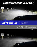 Autoone Headlight Bulb AUTOONE D4S D4R HID Bulb, 6000K Cool White 66440 42402 42402WX HID Bulbs, 35W Xenon D4S Bulbs