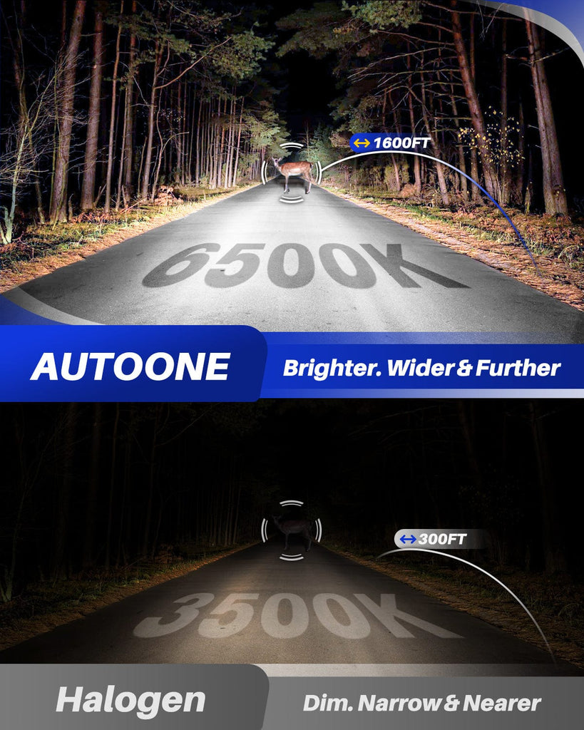 AUTOONE H11/H9/H8/H16 LED Headlight Bulb, H11 Fog Lights, 24000LM with
