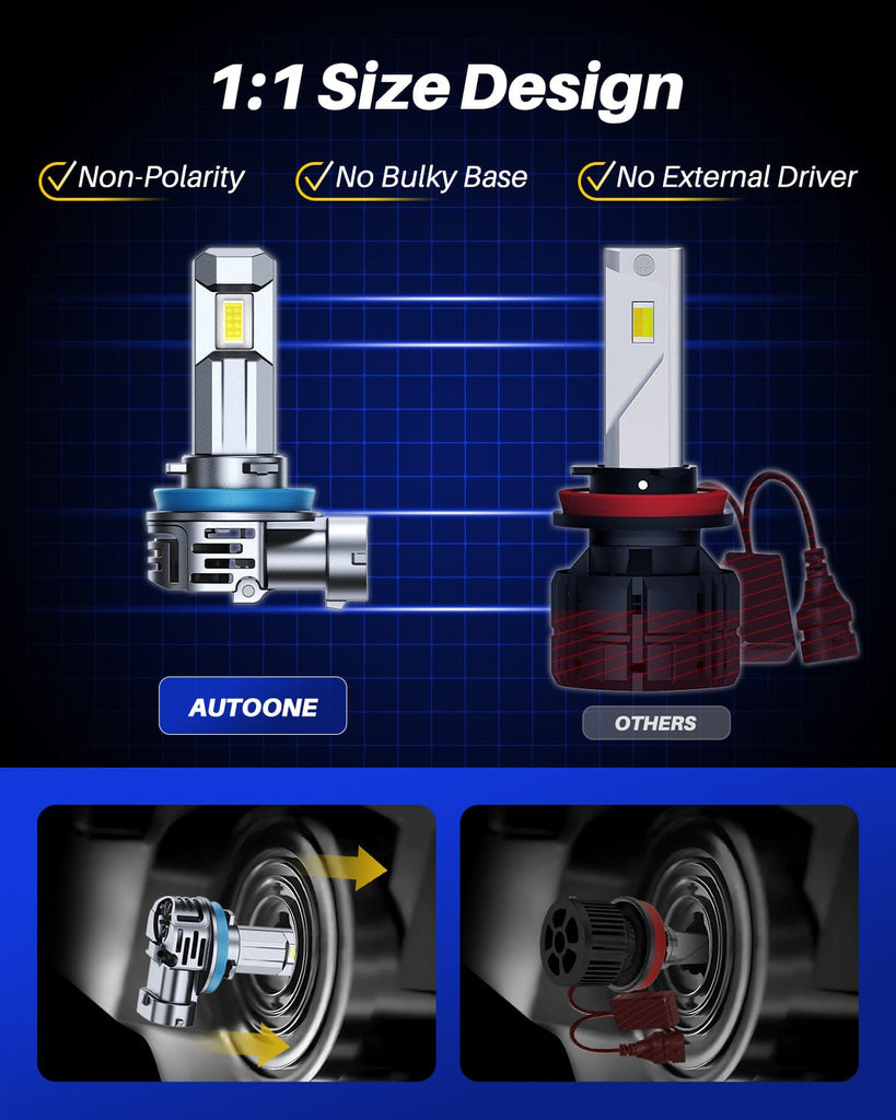 AUTOONE H11/H9/H8/H16 LED Headlight Bulb, H11 Fog Lights, 24000LM with