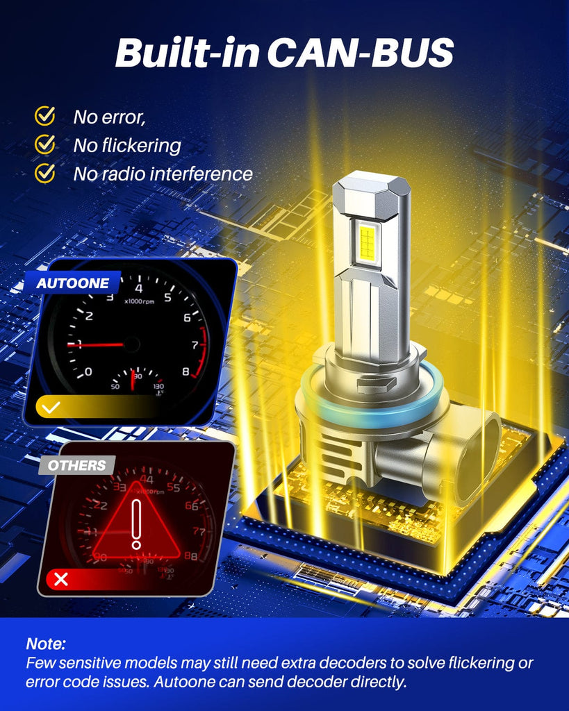 AUTOONE H11/H9/H8/H16 LED Headlight Bulb, H11 Fog Lights, 24000LM with