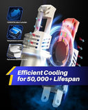 Autoone Headlight Bulb AUTOONE H4/9003/HB2 LED Bulbs Super Bright Canbus Ready Direct Fit