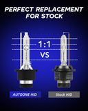 Autoone Headlight Bulb D2S HID Bulbs Original Headlight Replacement 55W 6000K White 2 PCS