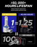 Autoone Headlight Bulb H11 H8 H9 LED Bulbs 6000K Gold Yellow 12000LM Fog Light Bulbs
