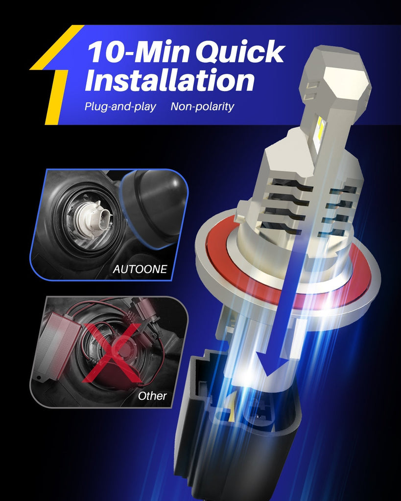 9008 H13 LED Headlight Bulbs AUTOONE