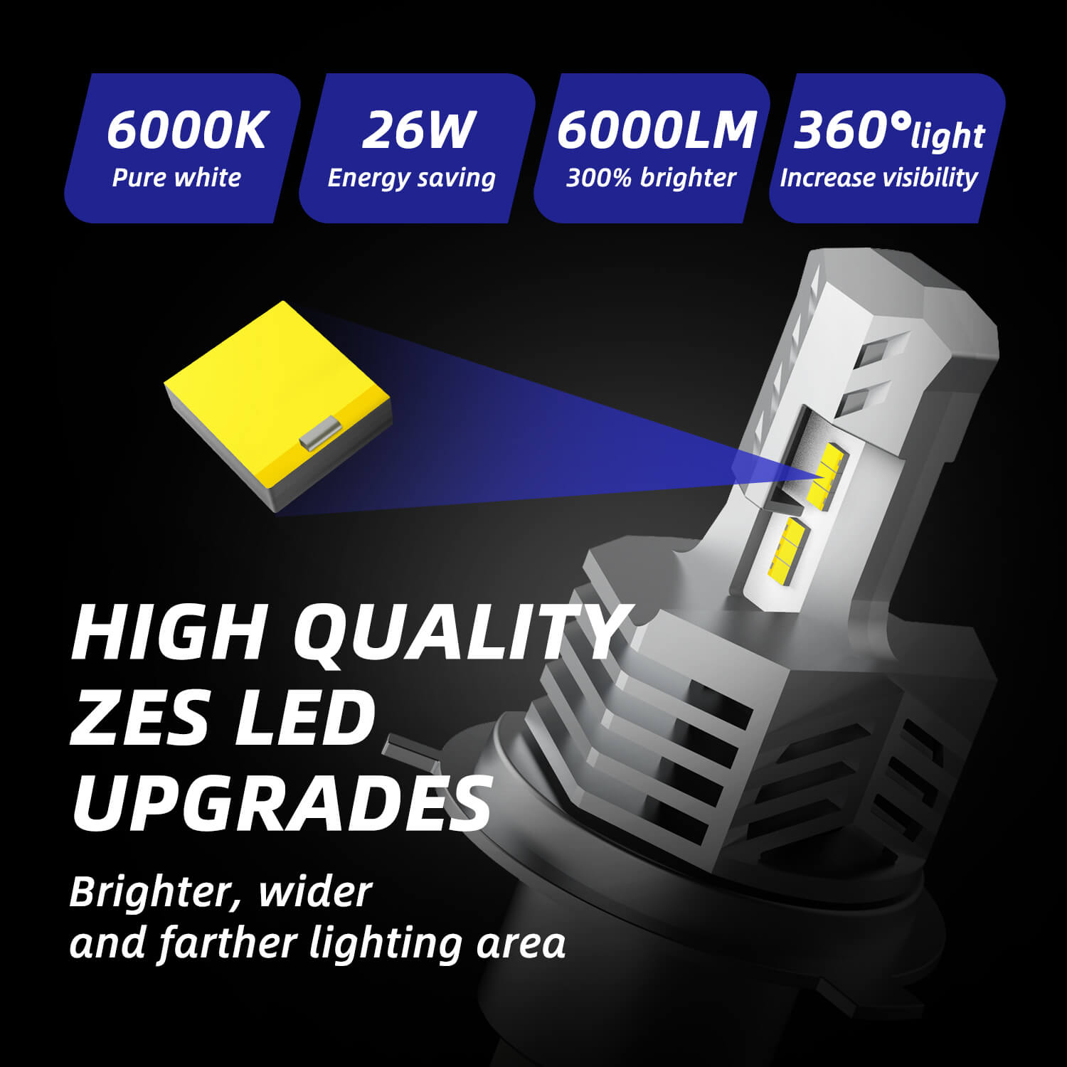2x H4 9003 LED Headlight Bulbs 330000LM 2200W 6000K White Hi-Lo Beam Kit - 5 Year Warranty