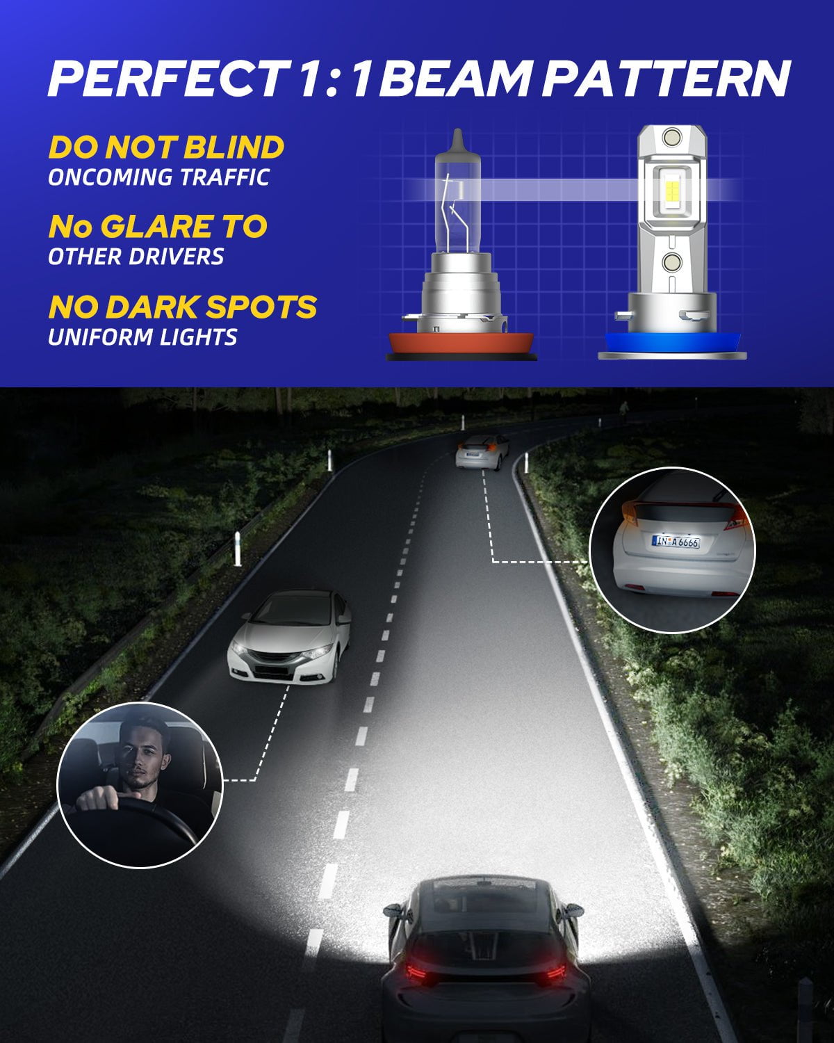 AUTOONE H11/H9/H8 9005/HB3 LED Bulbs Combo High Low Beam Headlights, C –  AutoMaximizer
