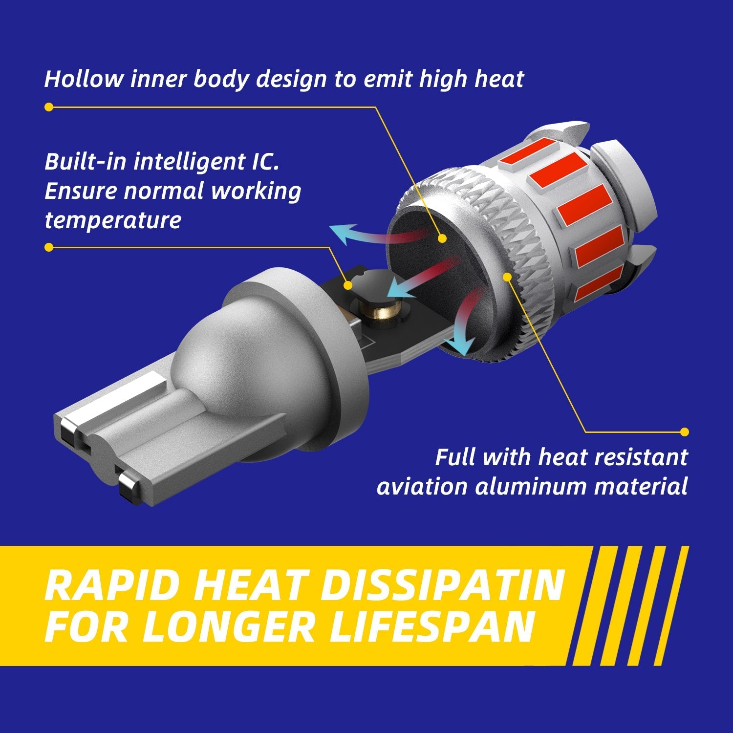 Lampadine LED T10 Ambra Per Auto - 10 Pezzi, 12V, Per Luci Targa, Retromarcia, Cortesia E Cupola - Foto 5