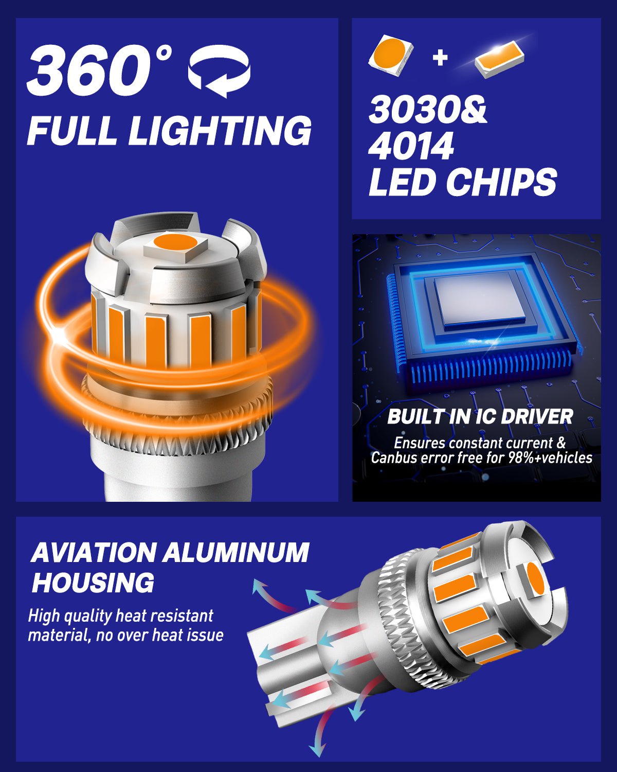 Cheap 10pcs T10 W5W Led Bulb 194 168 8SMD 3030 Chips Car LED