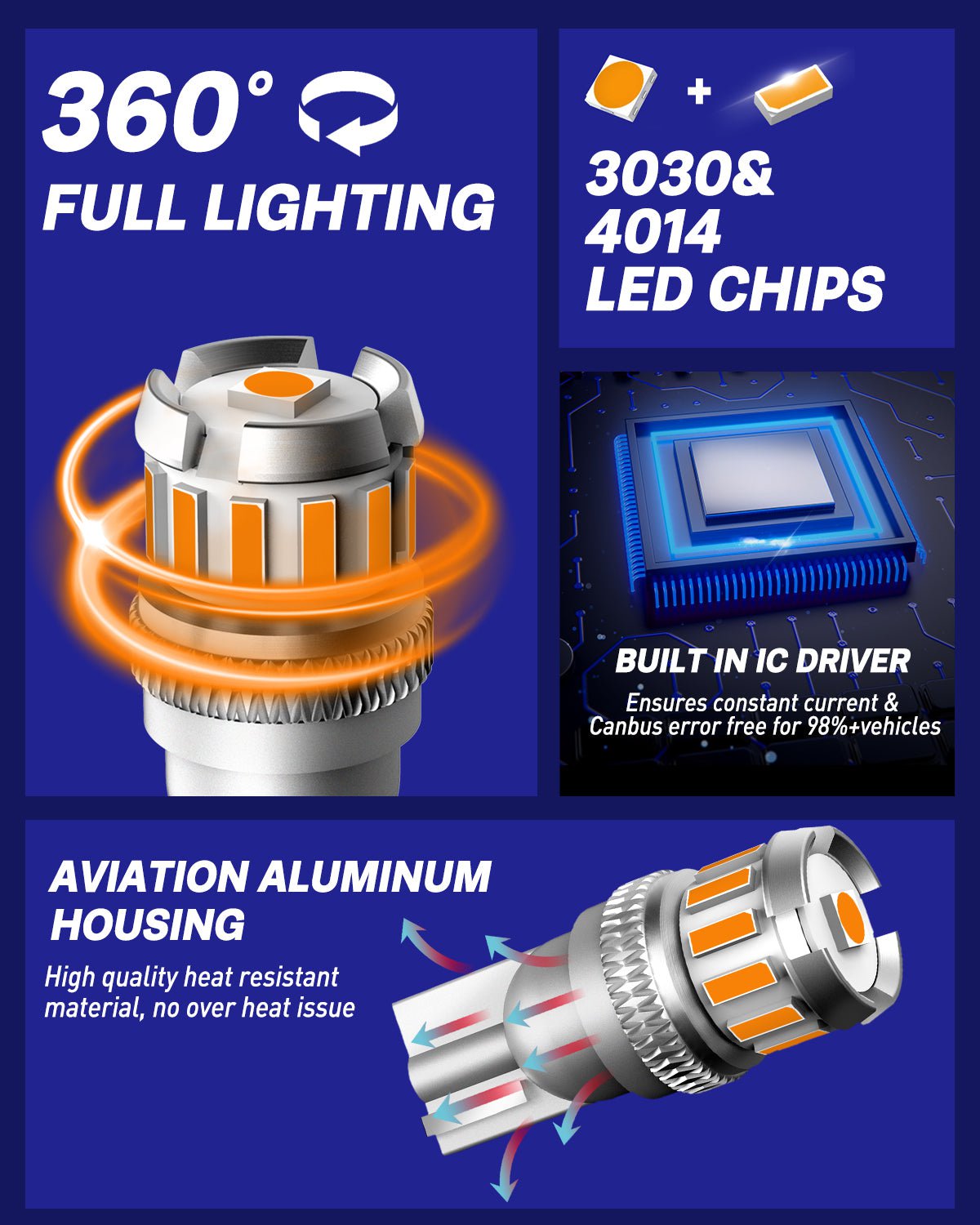 OSRAM LED T10 W5W 194 168 autós izzó - CarLights